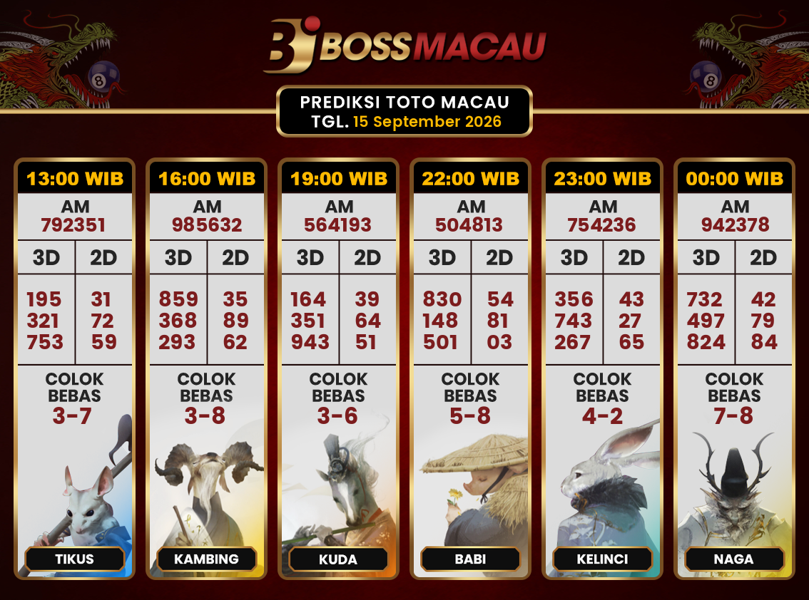Bocoran-Toto-Macau-Hari-Ini-Selasa-15-September-2026-Terjitu.png