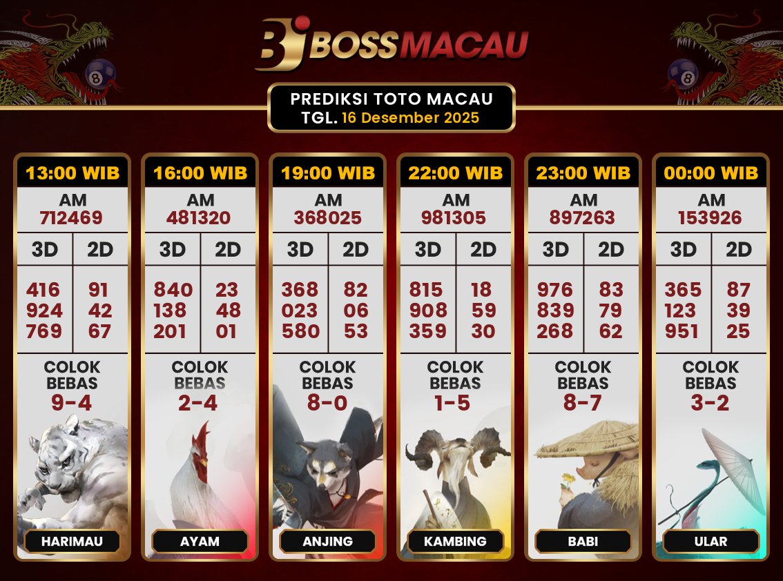 Bocoran-Toto-Macau-Hari-Ini-Selasa-16-Desember-2025-Terjitu.png