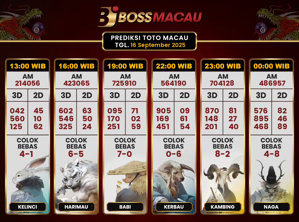 Bocoran-Toto-Macau-Hari-Ini-Selasa-16-September-2025-Terjitu.png