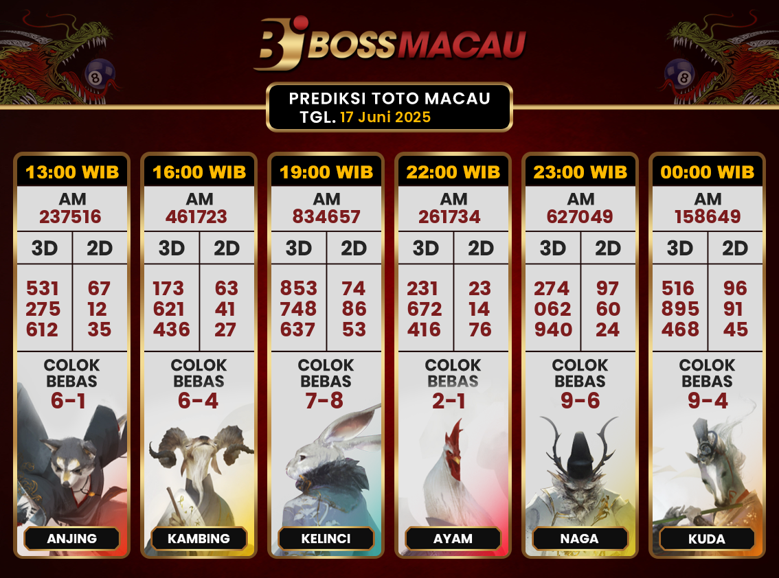 Bocoran-Toto-Macau-Hari-Ini-Selasa-17-Juni-2025-Terjitu.png