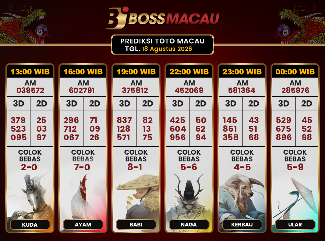 Bocoran-Toto-Macau-Hari-Ini-Selasa-18-Agustus-2026-Terjitu
