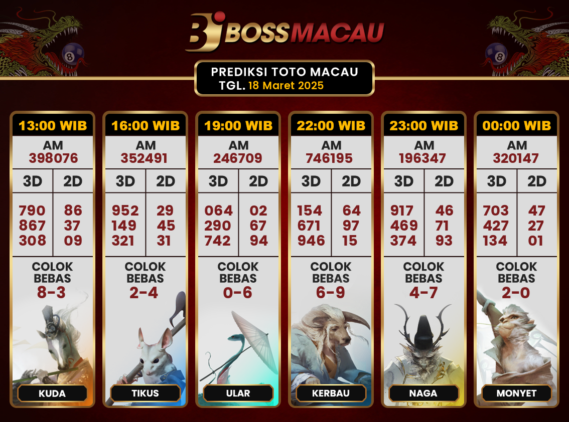 Bocoran-Toto-Macau-Hari-Ini-Selasa-18-Maret-2025-Terjitu.png