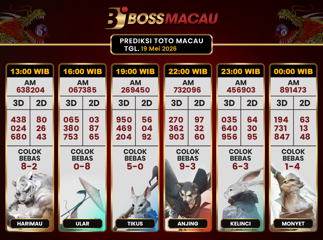 Bocoran-Toto-Macau-Hari-Ini-Selasa-19-Mei-2026-Terjitu.png