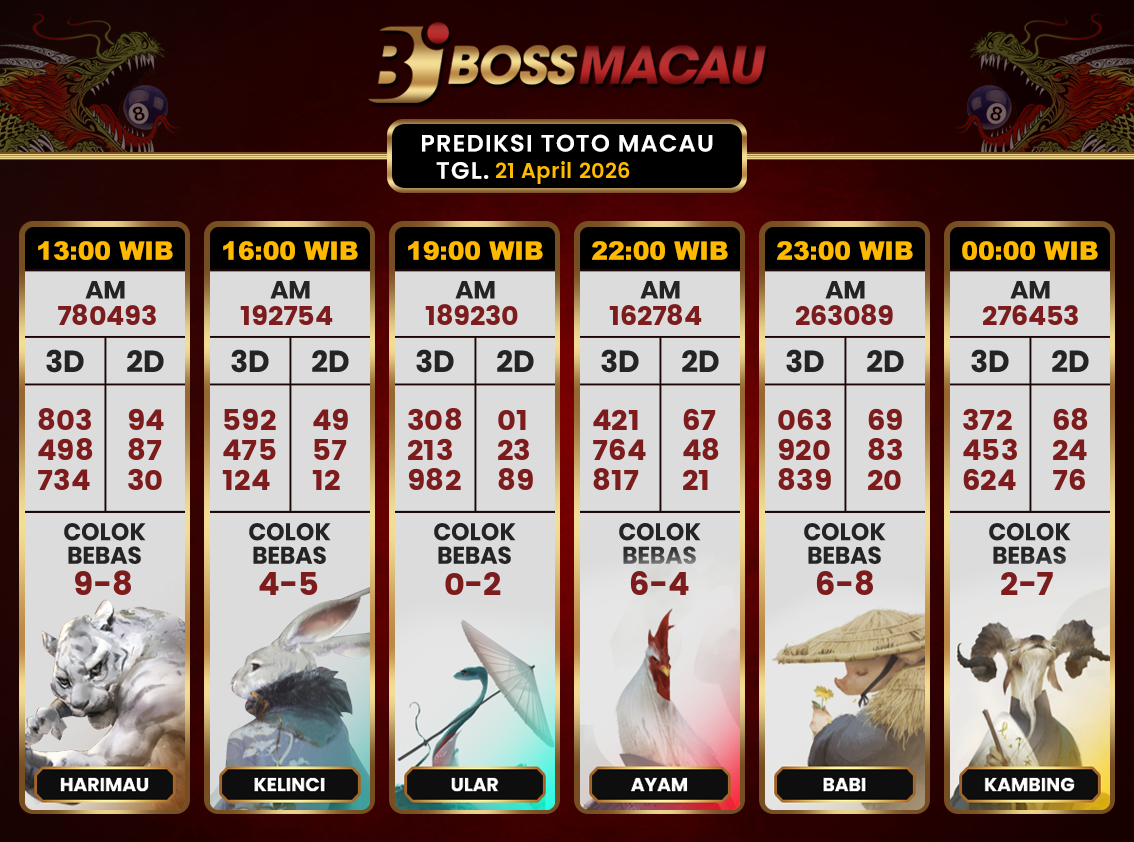 Bocoran-Toto-Macau-Hari-Ini-Selasa-21-April-2026-Terjitu.png