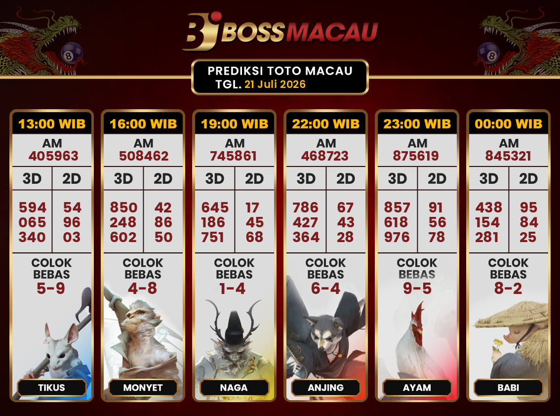 Bocoran-Toto-Macau-Hari-Ini-Selasa-21-Juli-2026-Terjitu.png