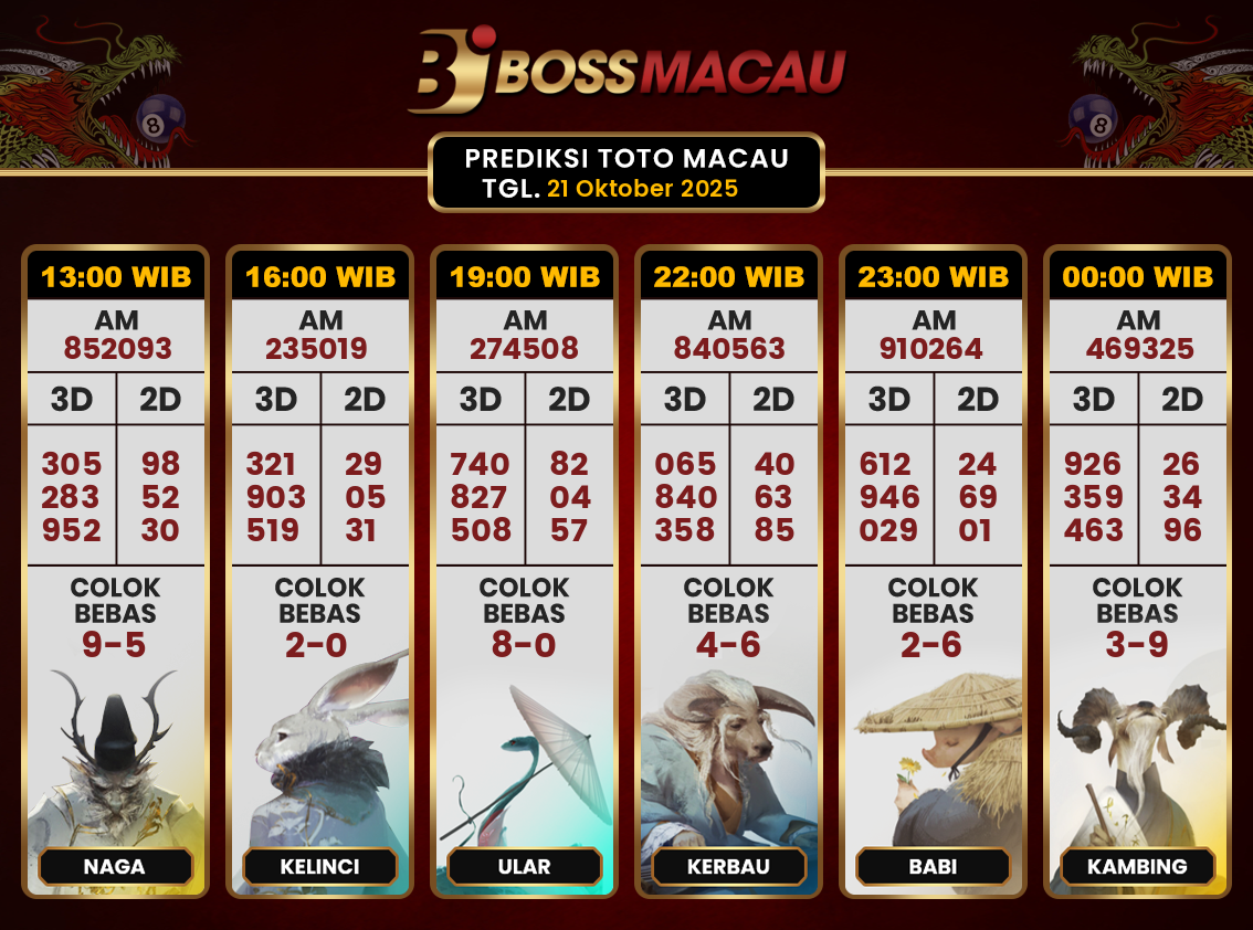 Bocoran-Toto-Macau-Hari-Ini-Selasa-21-Oktober-2025-Terjitu.png
