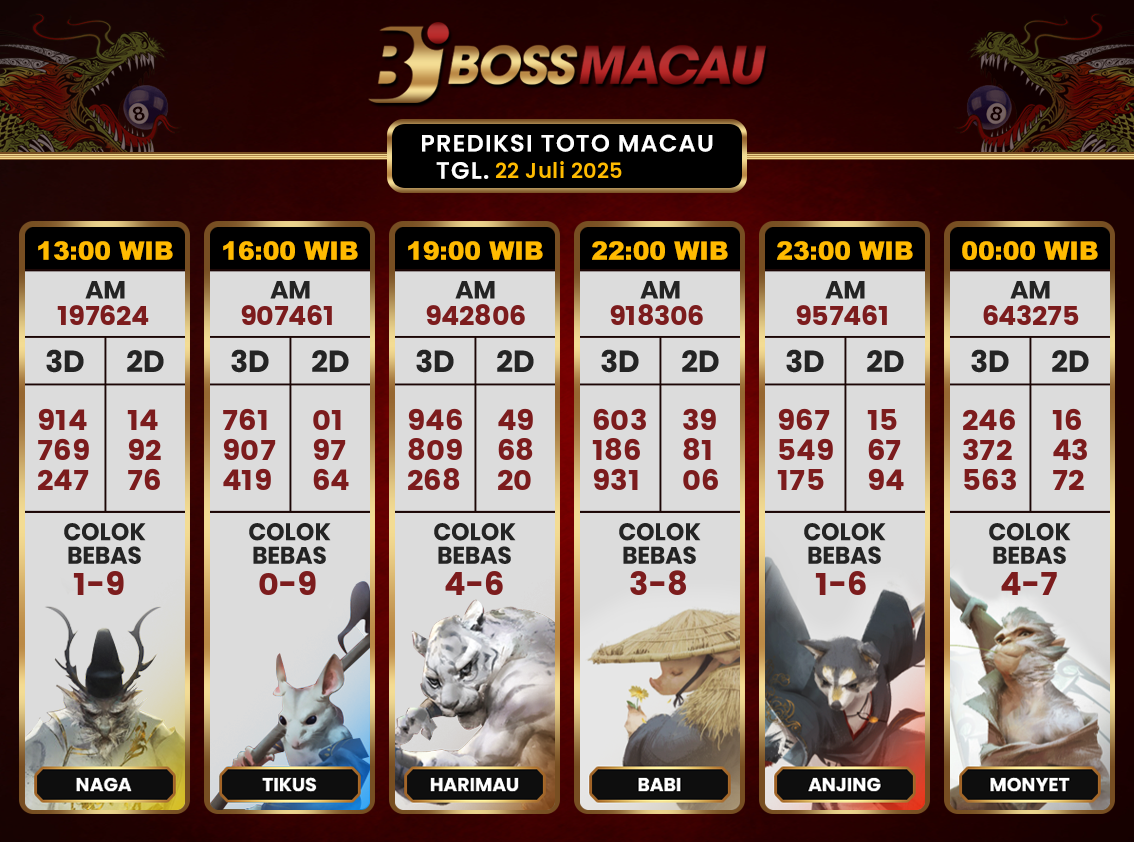 Bocoran-Toto-Macau-Hari-Ini-Selasa-22-Juli-2025-Terjitu.png