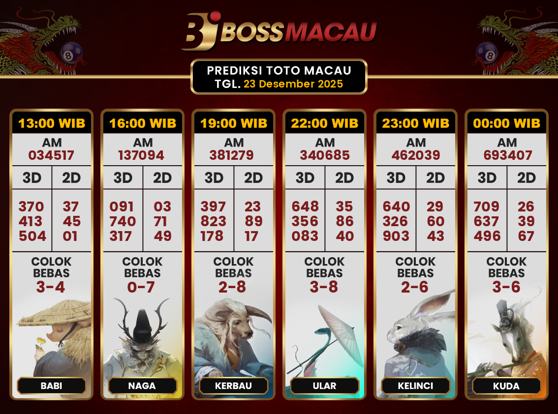 Bocoran-Toto-Macau-Hari-Ini-Selasa-23-Desember-2025-Terjitu.png