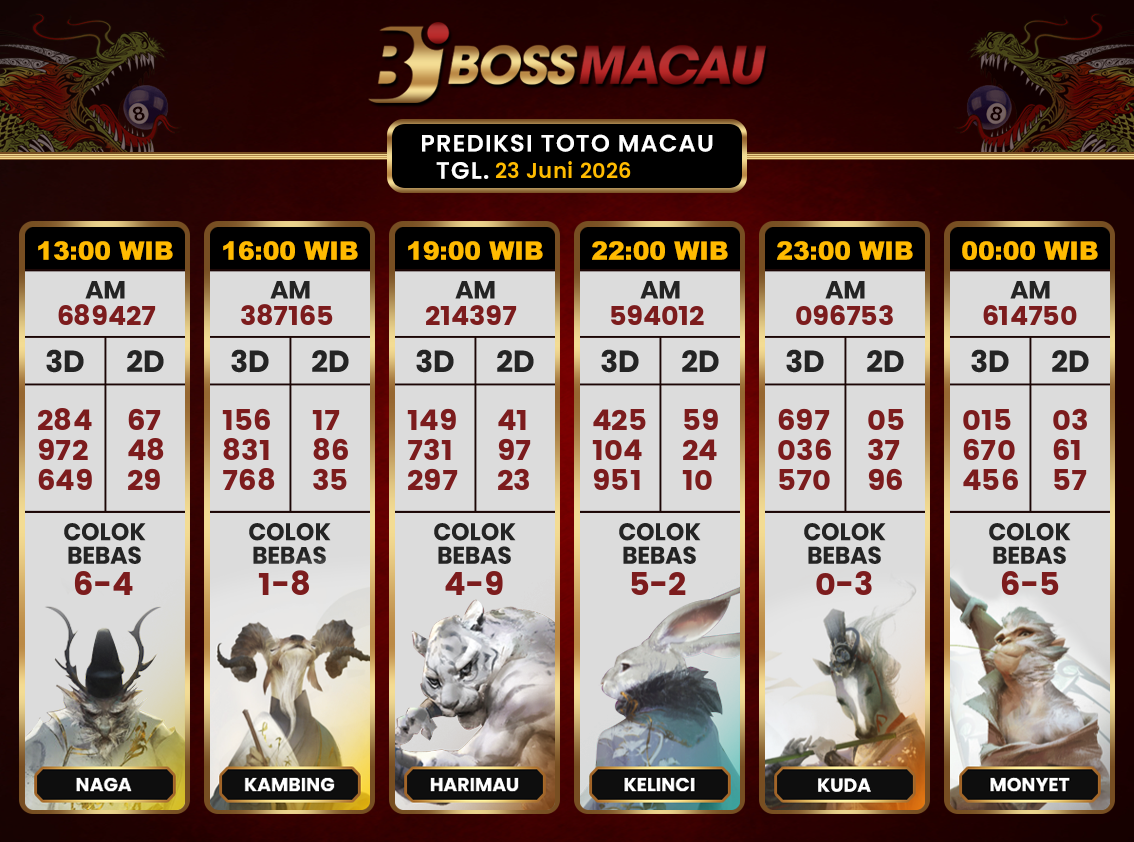 Bocoran-Toto-Macau-Hari-Ini-Selasa-23-Juni-2026-Terjitu.png