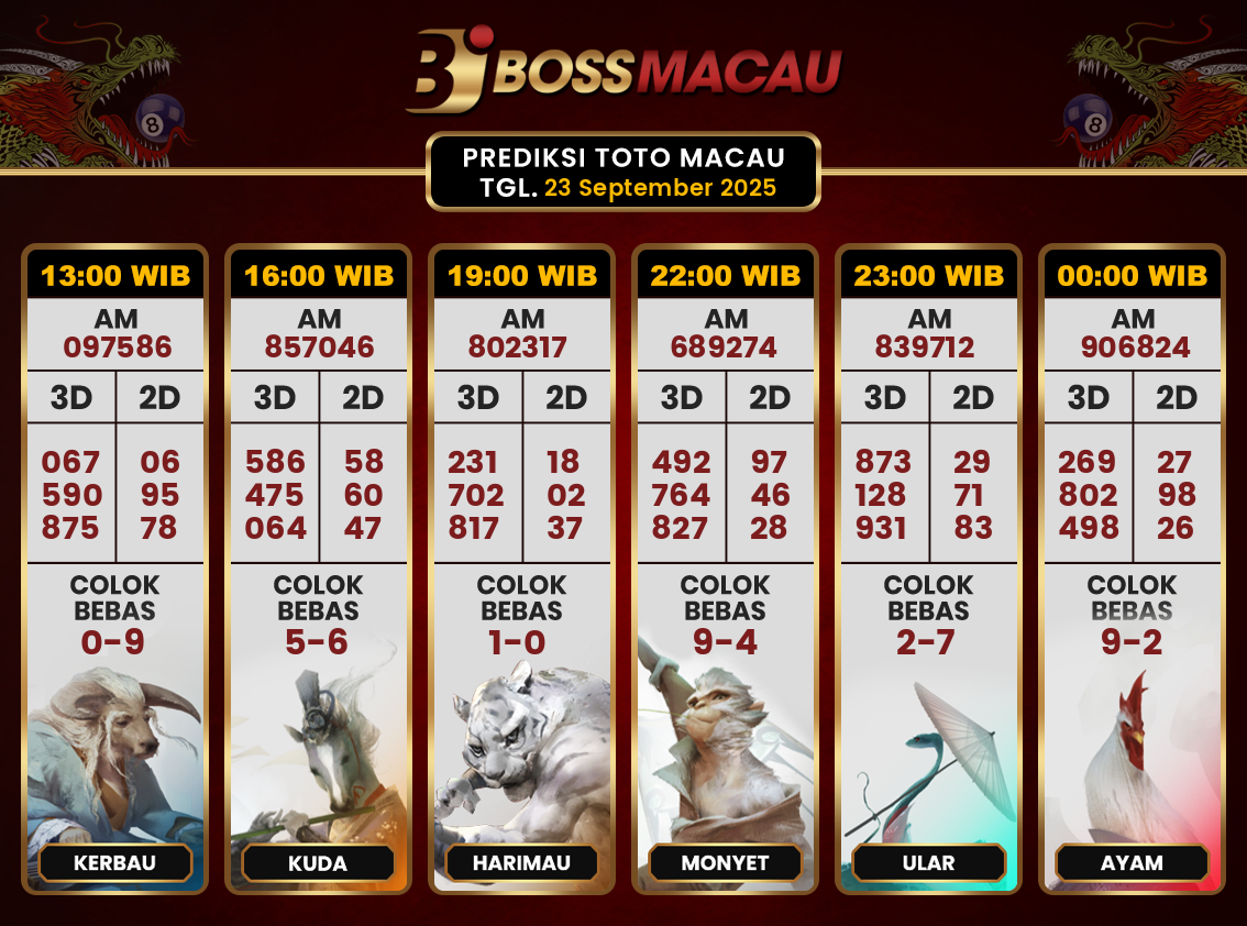 Bocoran-Toto-Macau-Hari-Ini-Selasa-23-September-2025-Terjitu.png