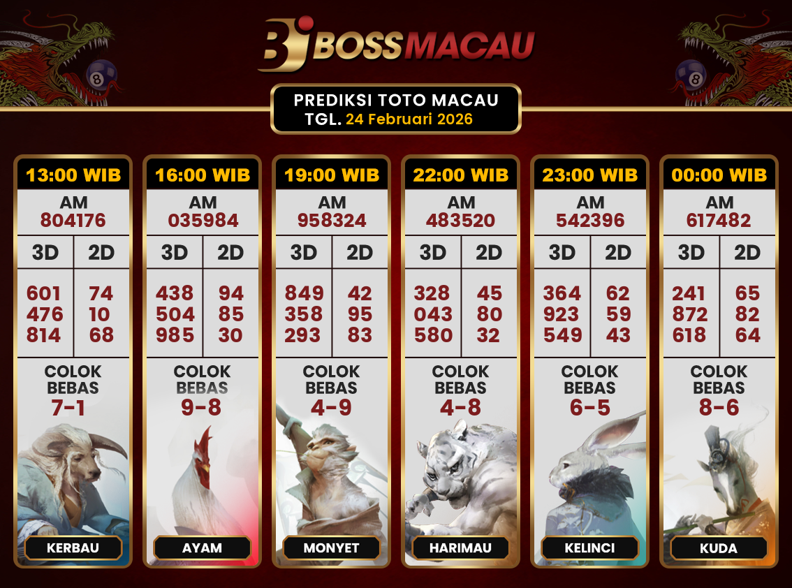 Bocoran-Toto-Macau-Hari-Ini-Selasa-24-Februari-2026-Terjitu