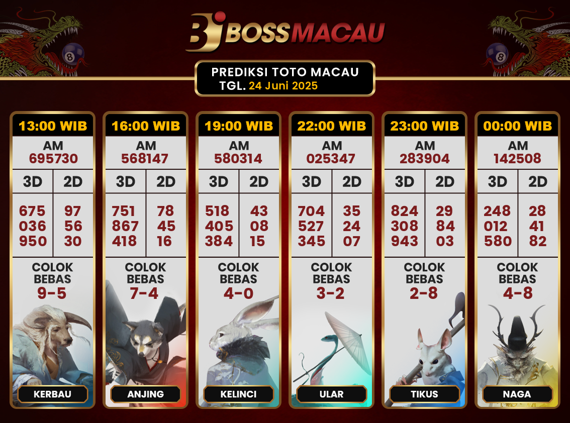 Bocoran-Toto-Macau-Hari-Ini-Selasa-24-Juni-2025-Terjitu.png