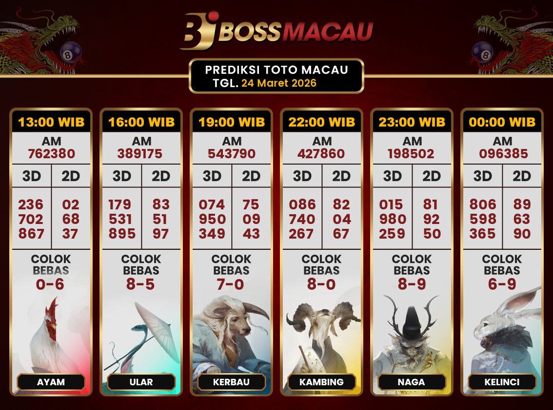 Bocoran-Toto-Macau-Hari-Ini-Selasa-24-Maret-2026-Terjitu.png