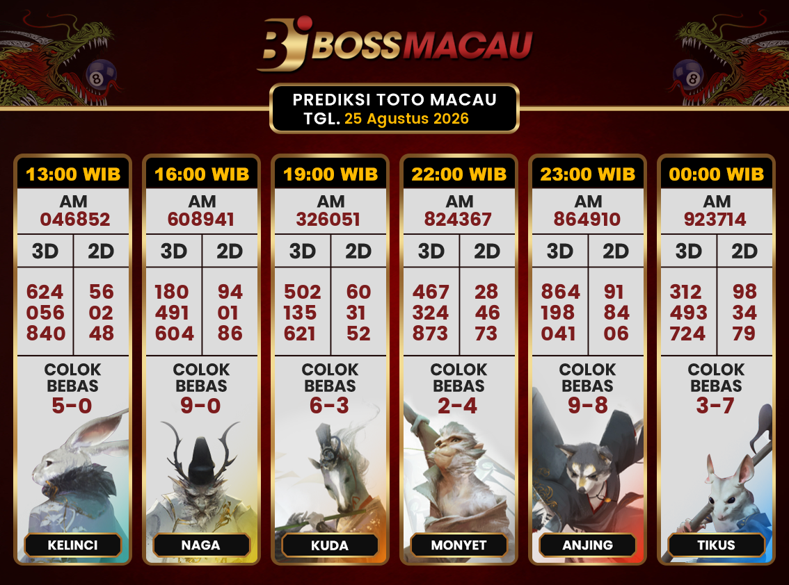 Bocoran-Toto-Macau-Hari-Ini-Selasa-25-Agustus-2026-Terjitu.png