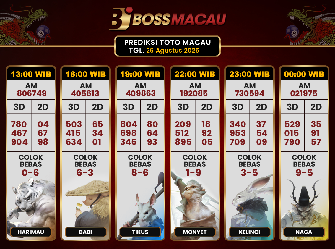Bocoran-Toto-Macau-Hari-Ini-Selasa-26-Agustus-2025-Terjitu.png