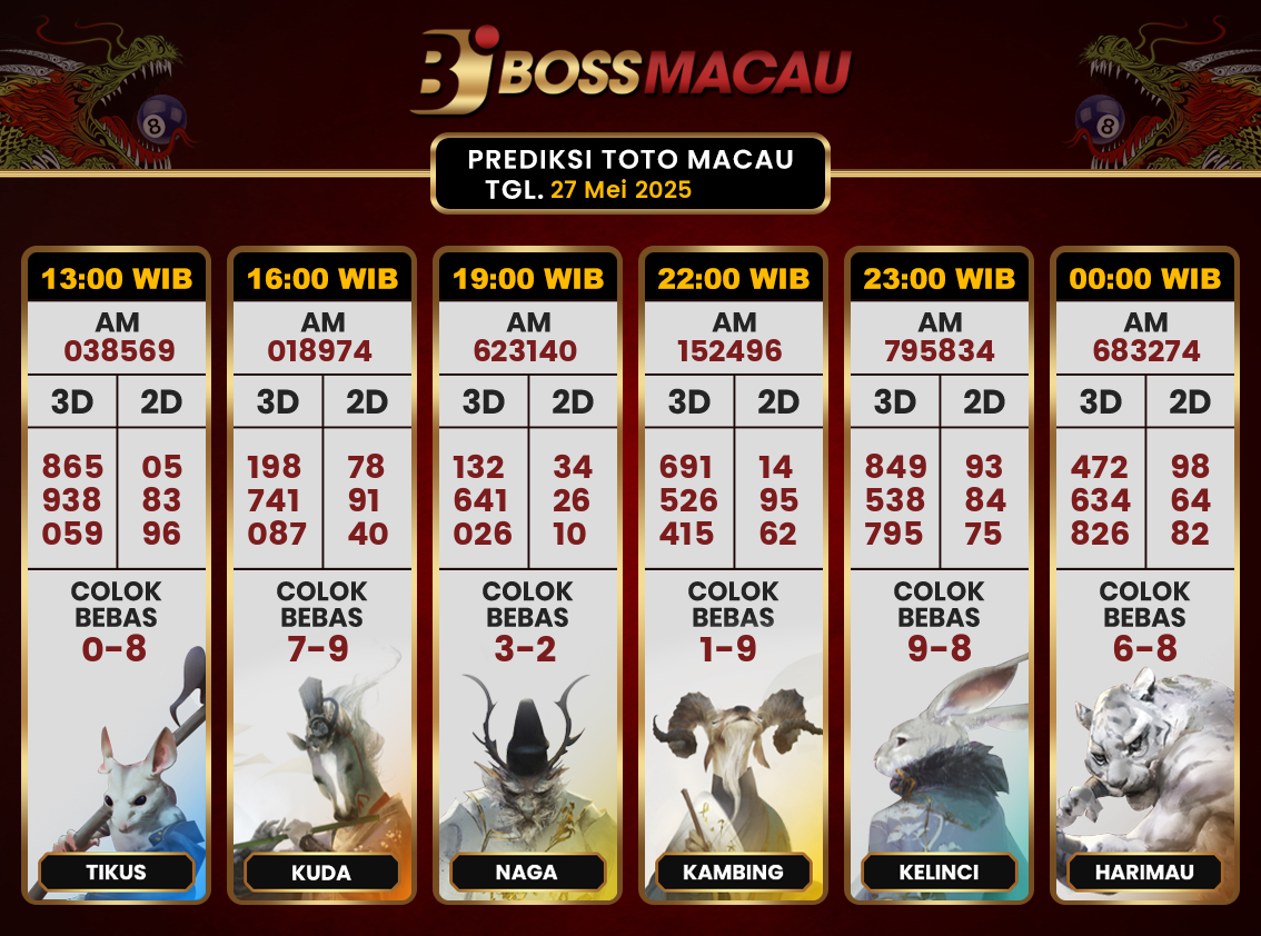 Bocoran-Toto-Macau-Hari-Ini-Selasa-27-Mei-2025-Terjitu.png