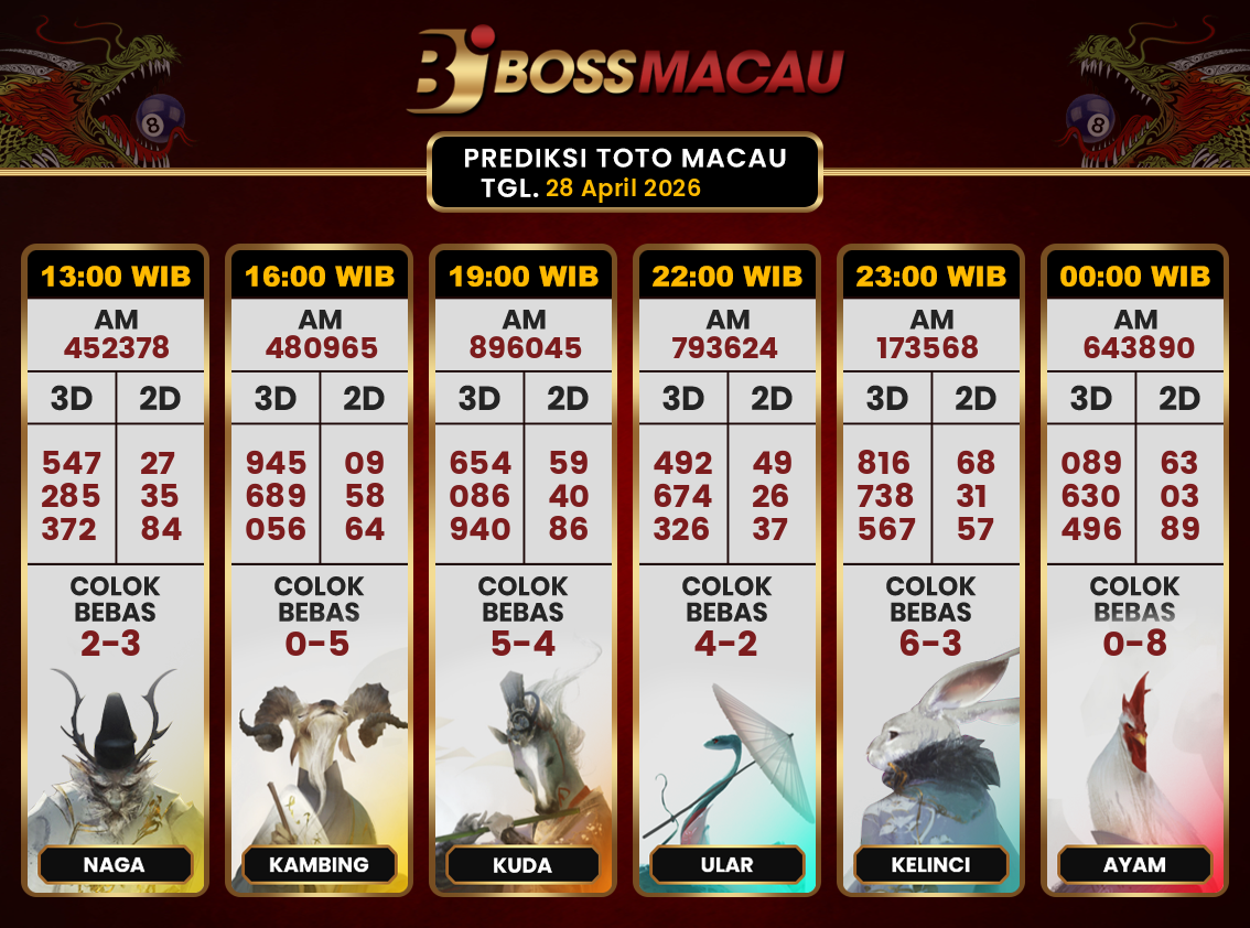 Bocoran-Toto-Macau-Hari-Ini-Selasa-28-April-2026-Terjitu.png