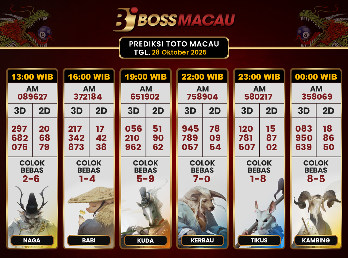 Bocoran-Toto-Macau-Hari-Ini-Selasa-28-Oktober-2025-Terjitu.png