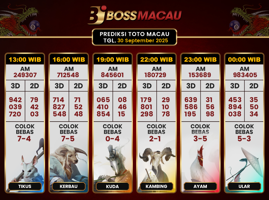 Bocoran-Toto-Macau-Hari-Ini-Selasa-30-September-2025-Terjitu.png