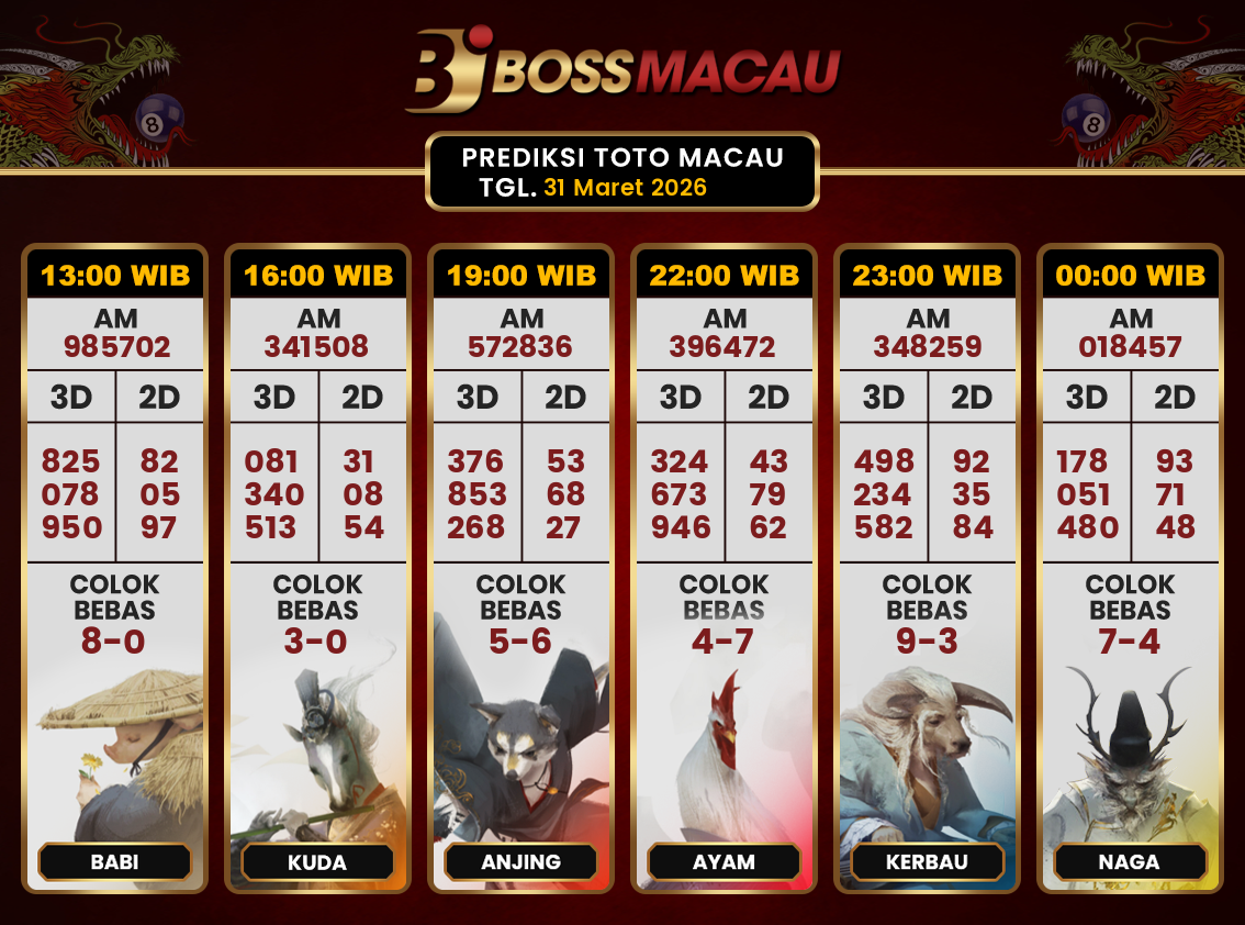 Bocoran-Toto-Macau-Hari-Ini-Selasa-31-Maret-2026-Terjitu.png