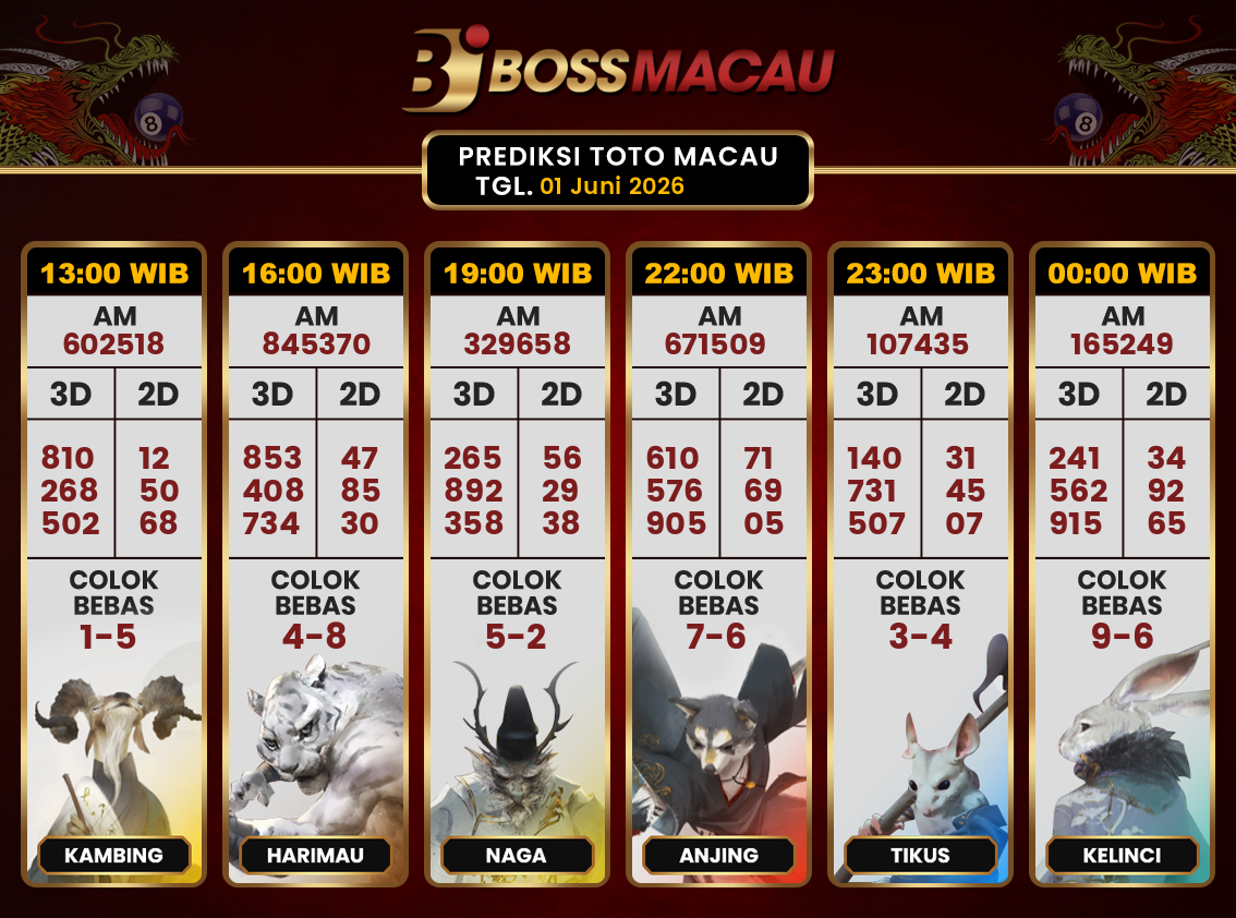 Bocoran-Toto-Macau-Hari-Ini-Senin-01-Juni-2026-Terjitu.png