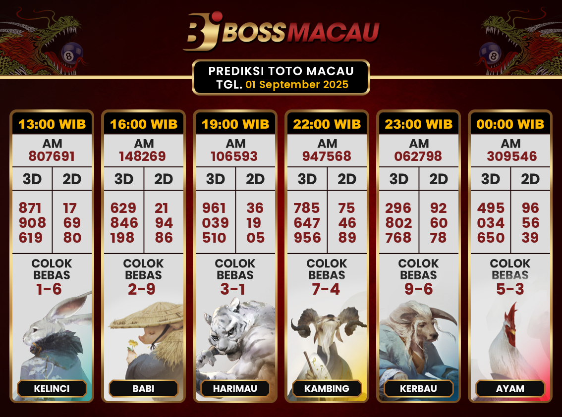 Bocoran-Toto-Macau-Hari-Ini-Senin-01-September-2025-Terjitu.png