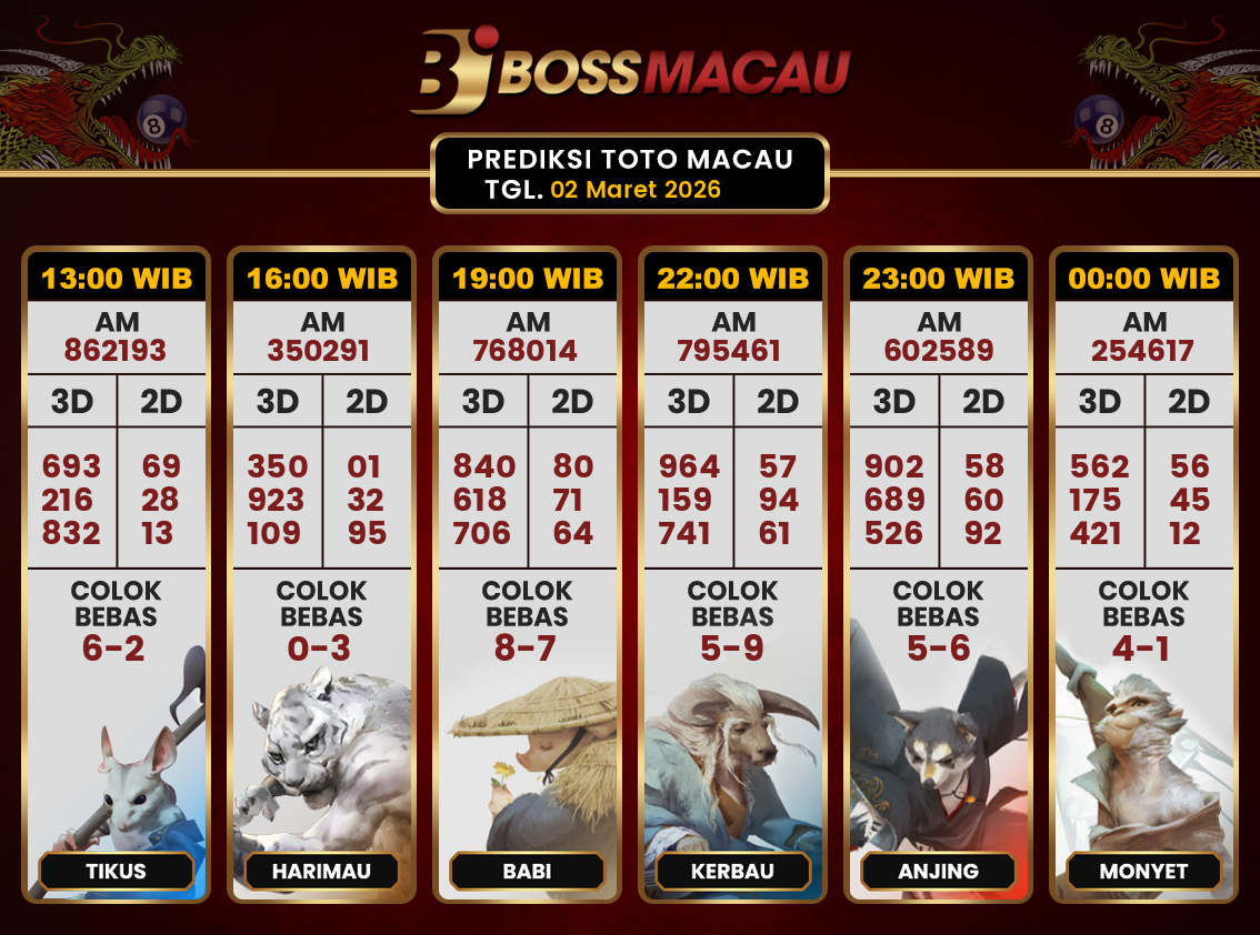 Bocoran-Toto-Macau-Hari-Ini-Senin-02-Maret-2026-Terjitu.png