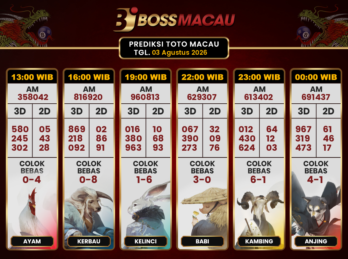 Bocoran-Toto-Macau-Hari-Ini-Senin-03-Agustus-2026-Terjitu.png