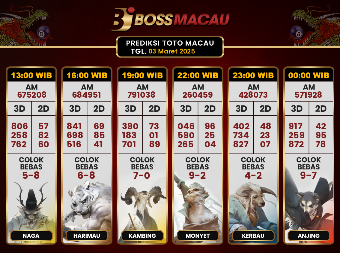 Bocoran-Toto-Macau-Hari-Ini-Senin-03-Maret-2025-Terjitu.png