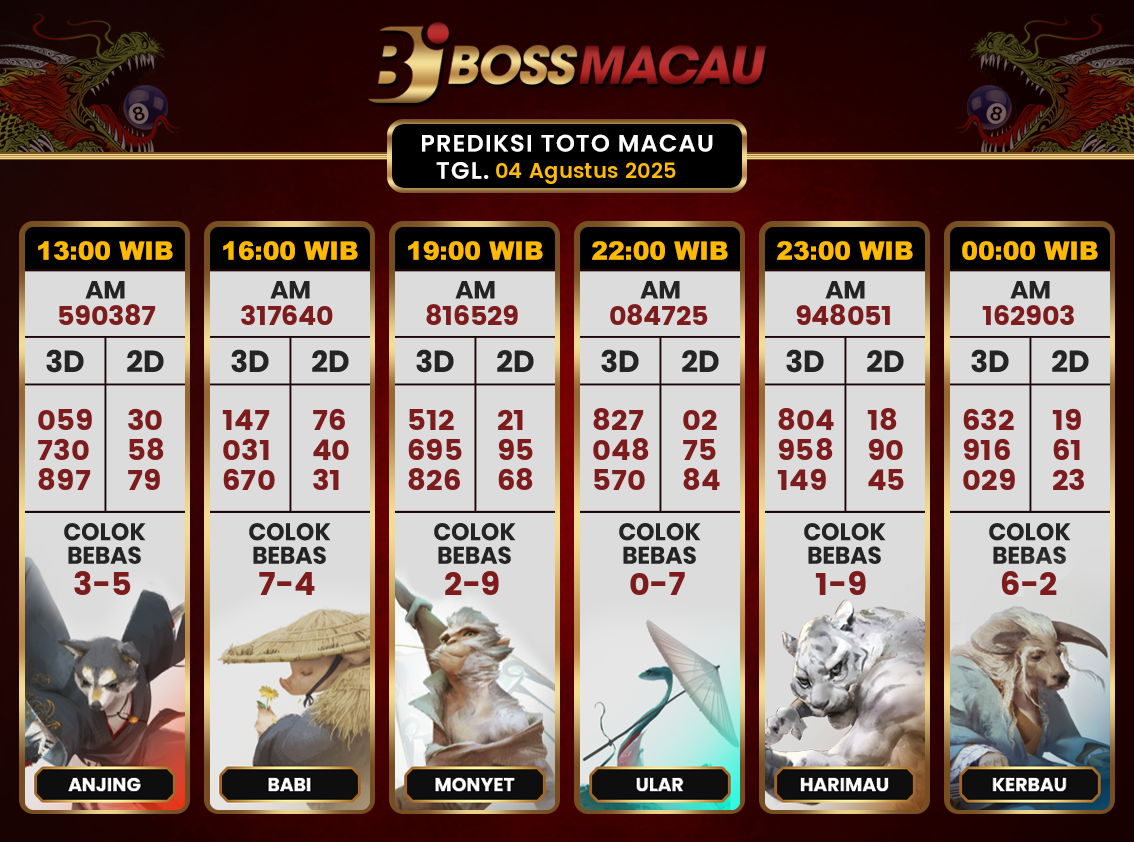 Bocoran-Toto-Macau-Hari-Ini-Senin-04-Agustus-2025-Terjitu.png