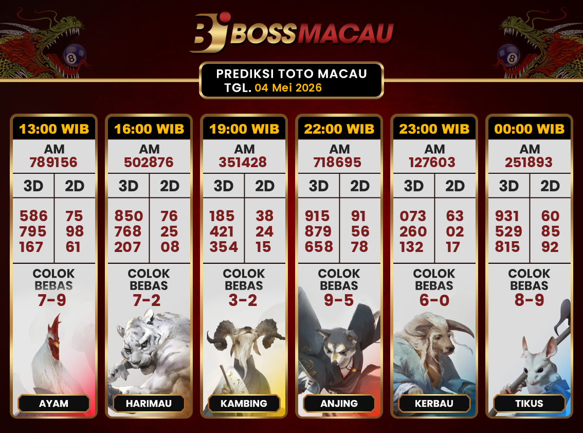 Bocoran-Toto-Macau-Hari-Ini-Senin-04-Mei-2026-Terjitu