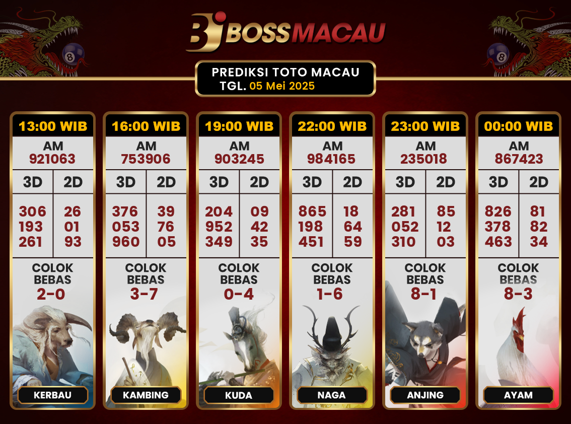 Bocoran-Toto-Macau-Hari-Ini-Senin-05-Mei-2025-Terjitu.png