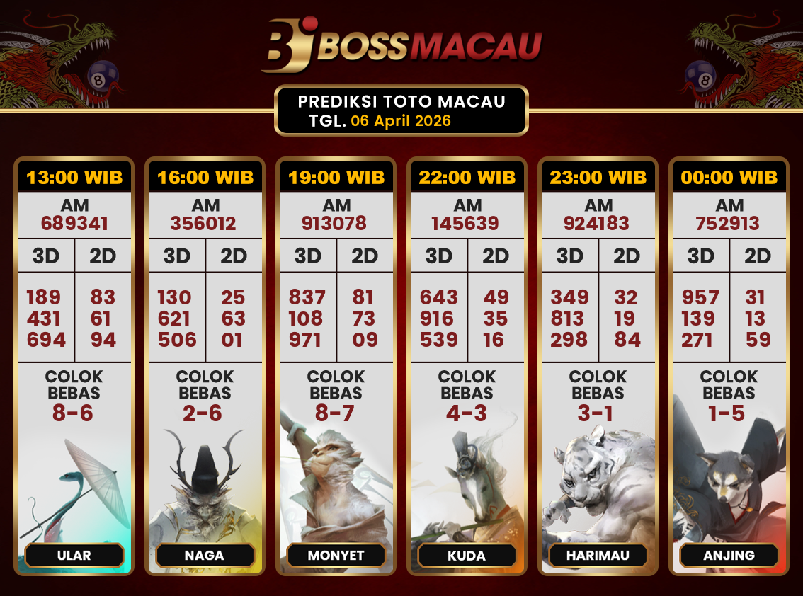 Bocoran-Toto-Macau-Hari-Ini-Senin-06-April-2026-Terjitu.png