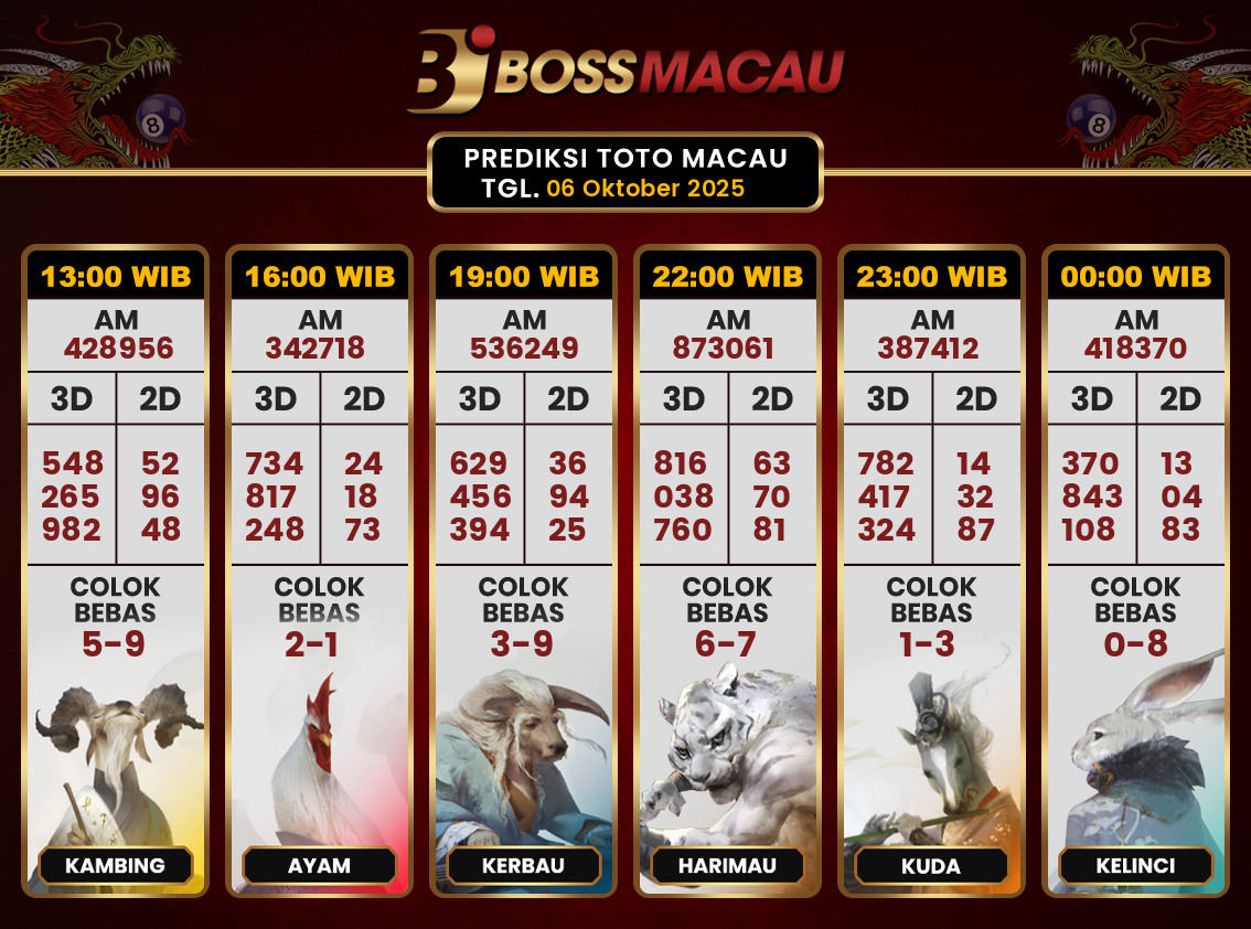 Bocoran-Toto-Macau-Hari-Ini-Senin-06-Oktober-2025-Terjitu.png