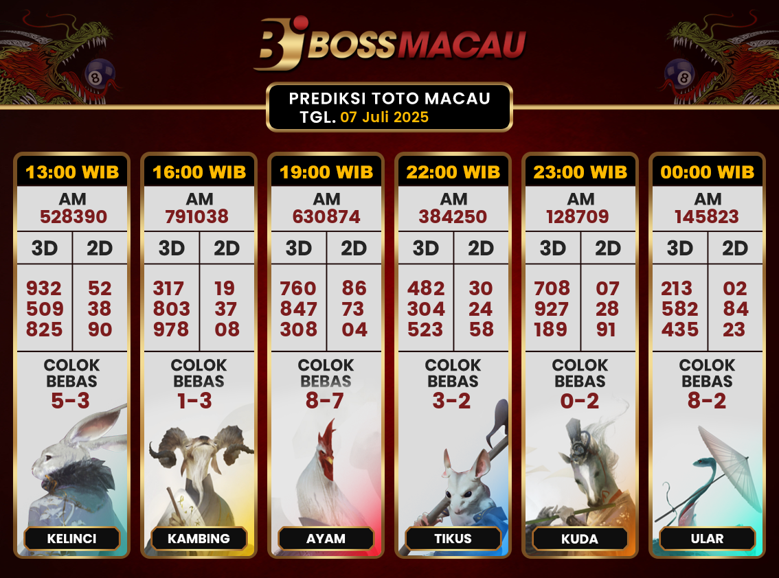 Bocoran-Toto-Macau-Hari-Ini-Senin-07-Juli-2025-Terjitu.png