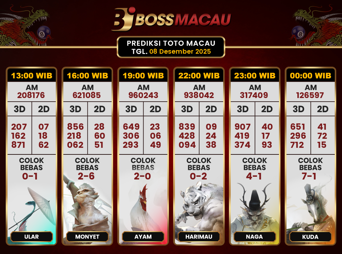 Bocoran-Toto-Macau-Hari-Ini-Senin-08-Desember-2025-Terjitu.png