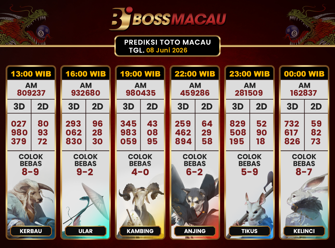 Bocoran-Toto-Macau-Hari-Ini-Senin-08-Juni-2026-Terjitu.png