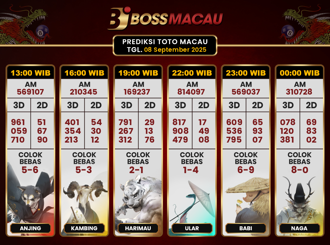 Bocoran-Toto-Macau-Hari-Ini-Senin-08-September-2025-Terjitu.png