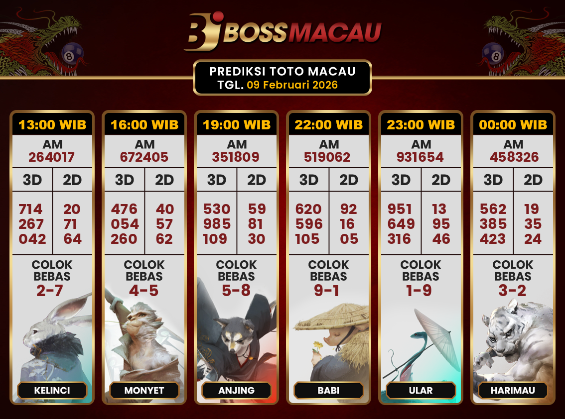 Bocoran-Toto-Macau-Hari-Ini-Senin-09-Februari-2026-Terjitu.png
