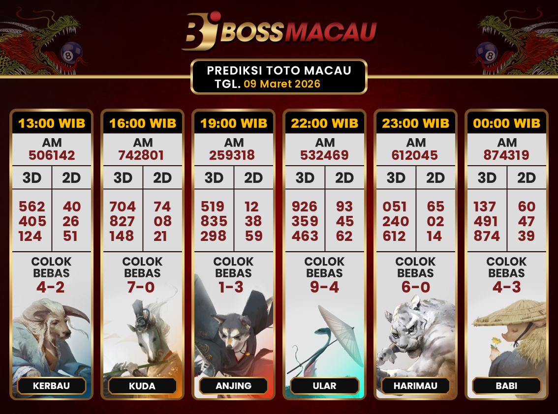 Bocoran-Toto-Macau-Hari-Ini-Senin-09-Maret-2026-Terjitu.png