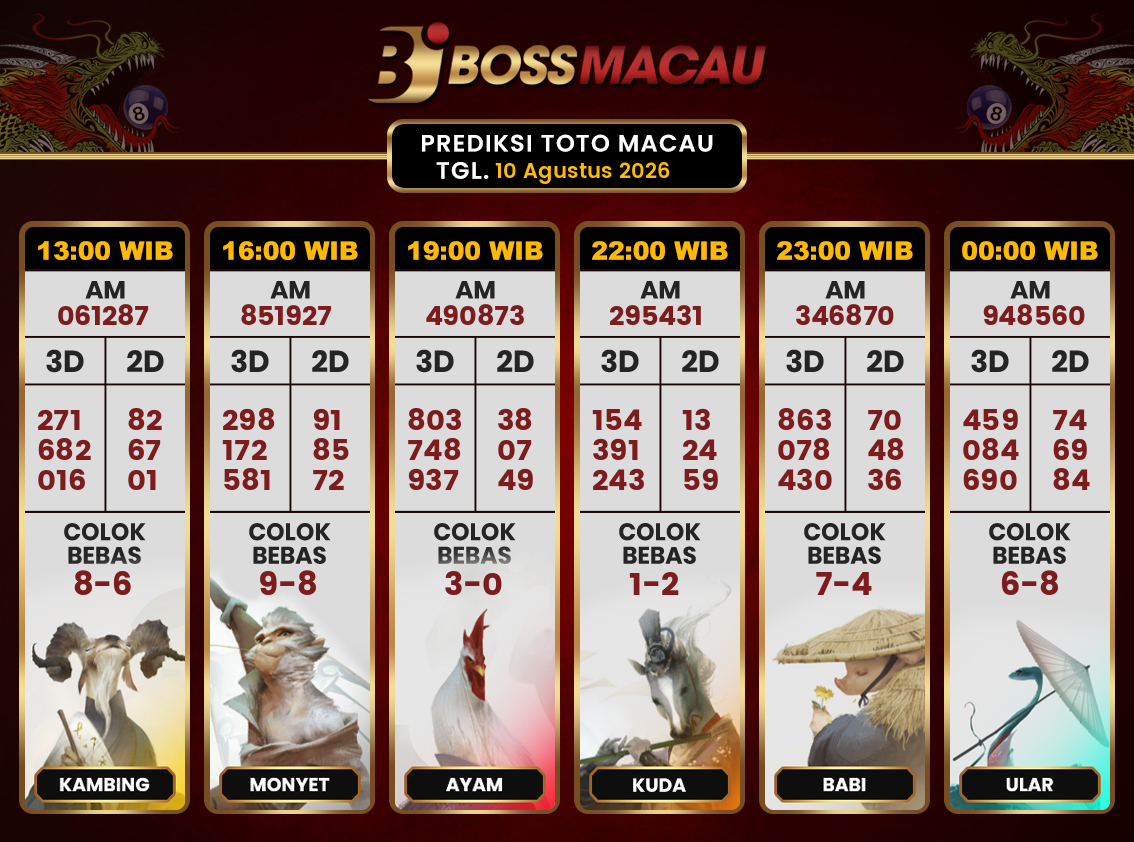 Bocoran-Toto-Macau-Hari-Ini-Senin-10-Agustus-2026-Terjitu.png