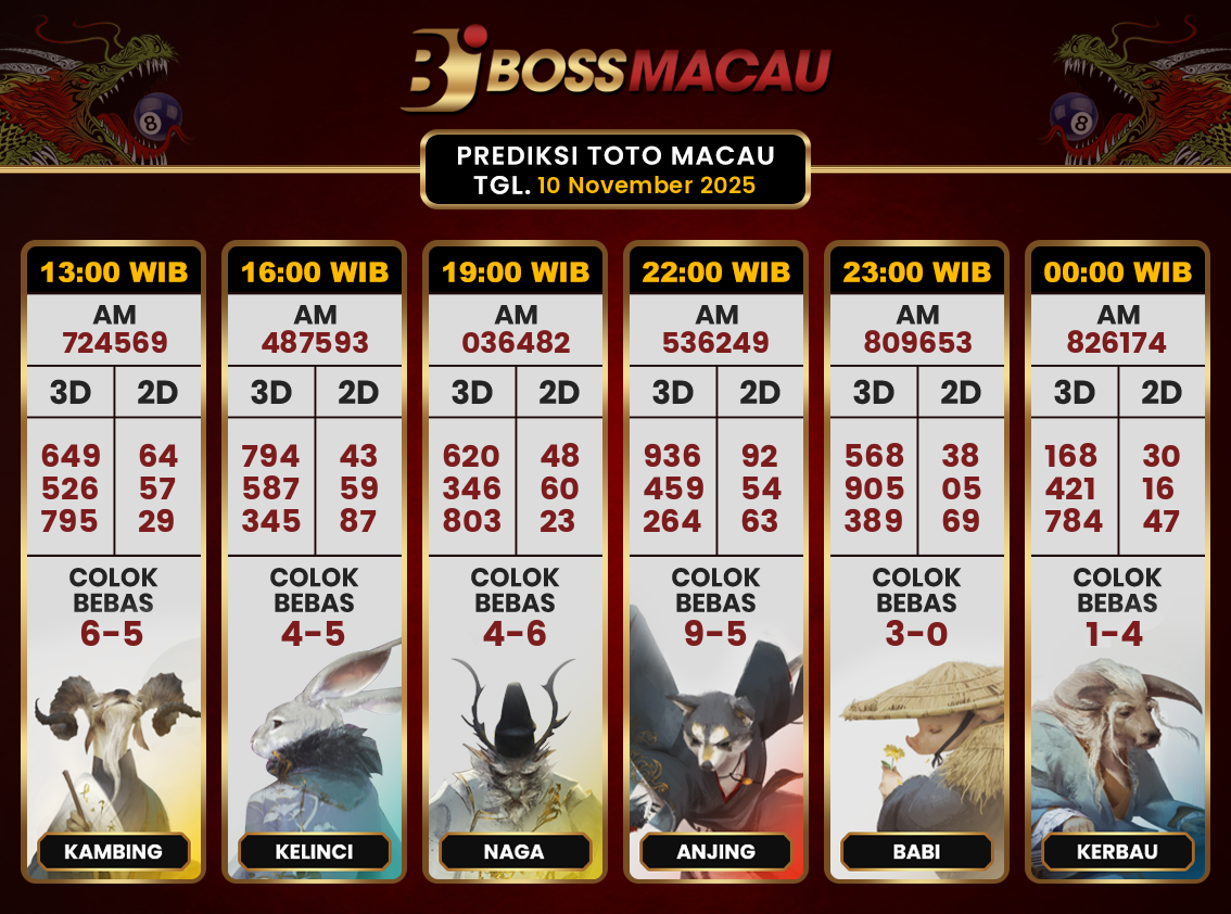Bocoran-Toto-Macau-Hari-Ini-Senin-10-November-2025-Terjitu.png