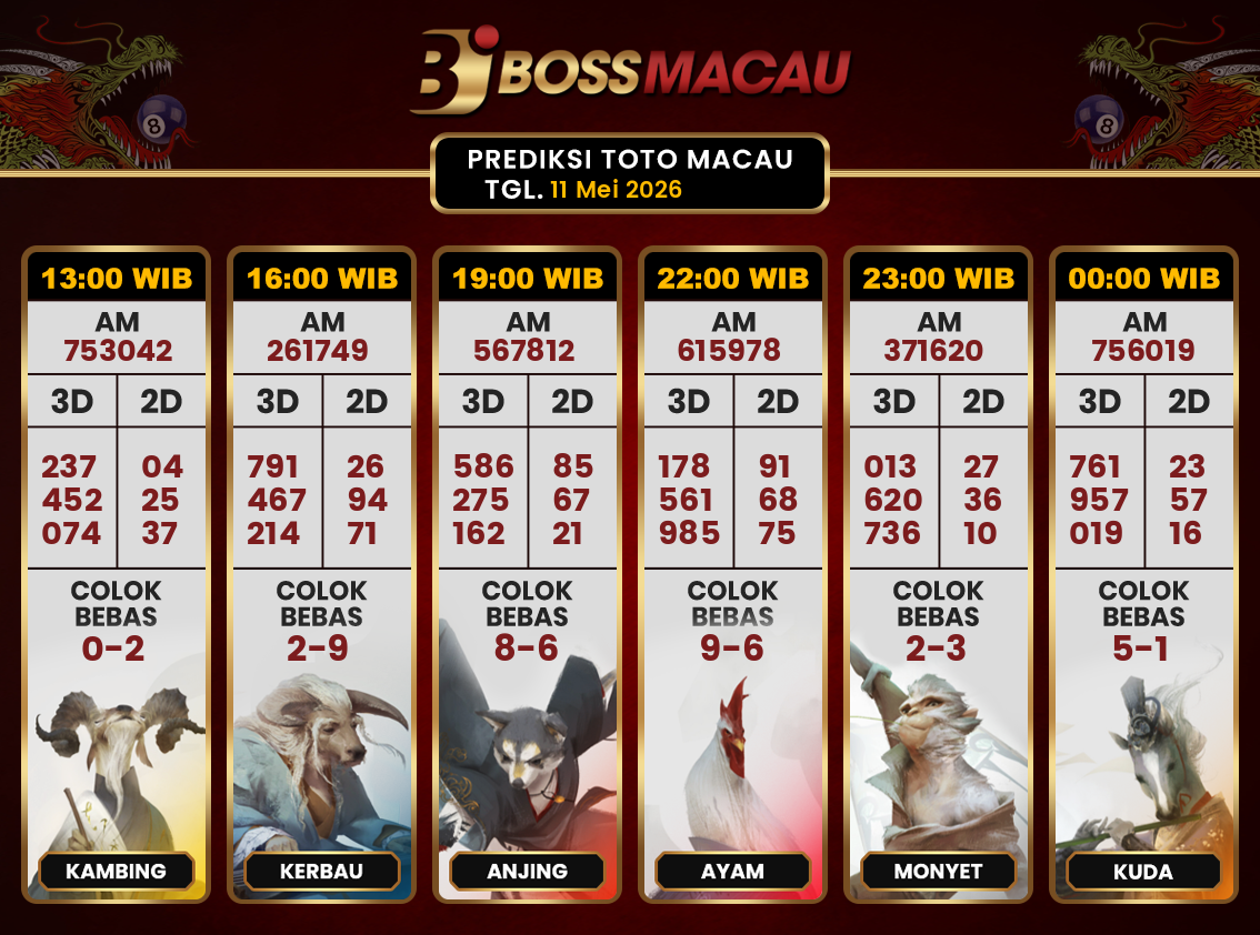 Bocoran-Toto-Macau-Hari-Ini-Senin-11-Mei-2026-Terjitu.png