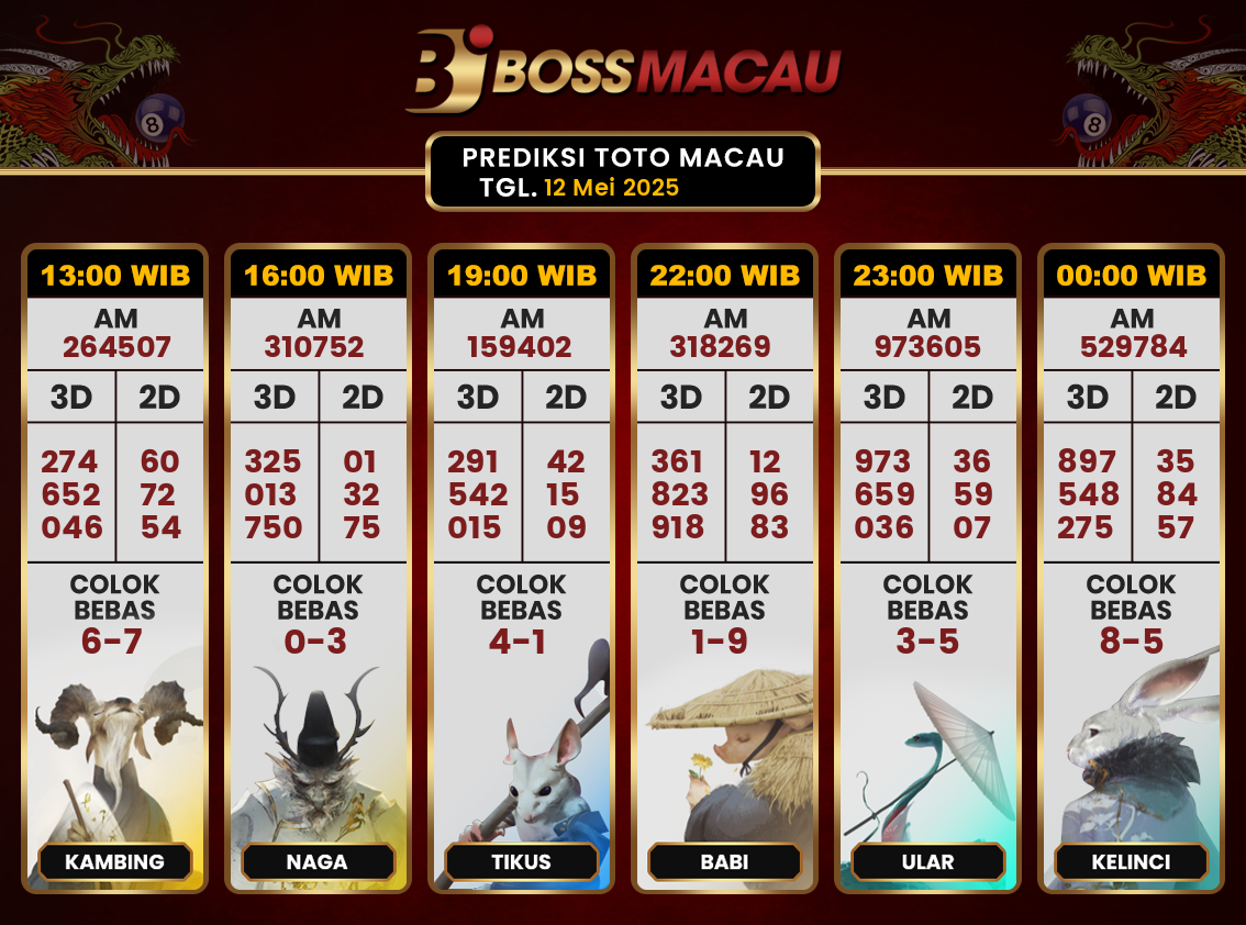 Bocoran-Toto-Macau-Hari-Ini-Senin-12-Mei-2025-Terjitu.png