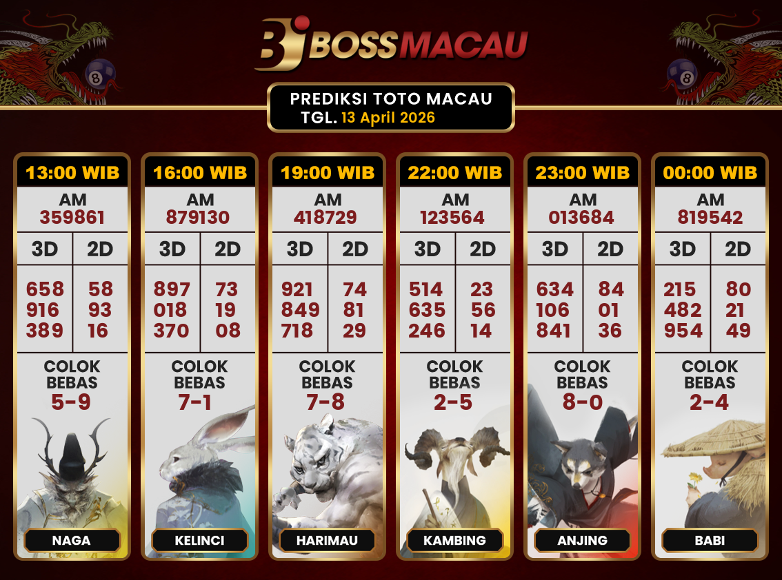 Bocoran-Toto-Macau-Hari-Ini-Senin-13-April-2026-Terjitu.png