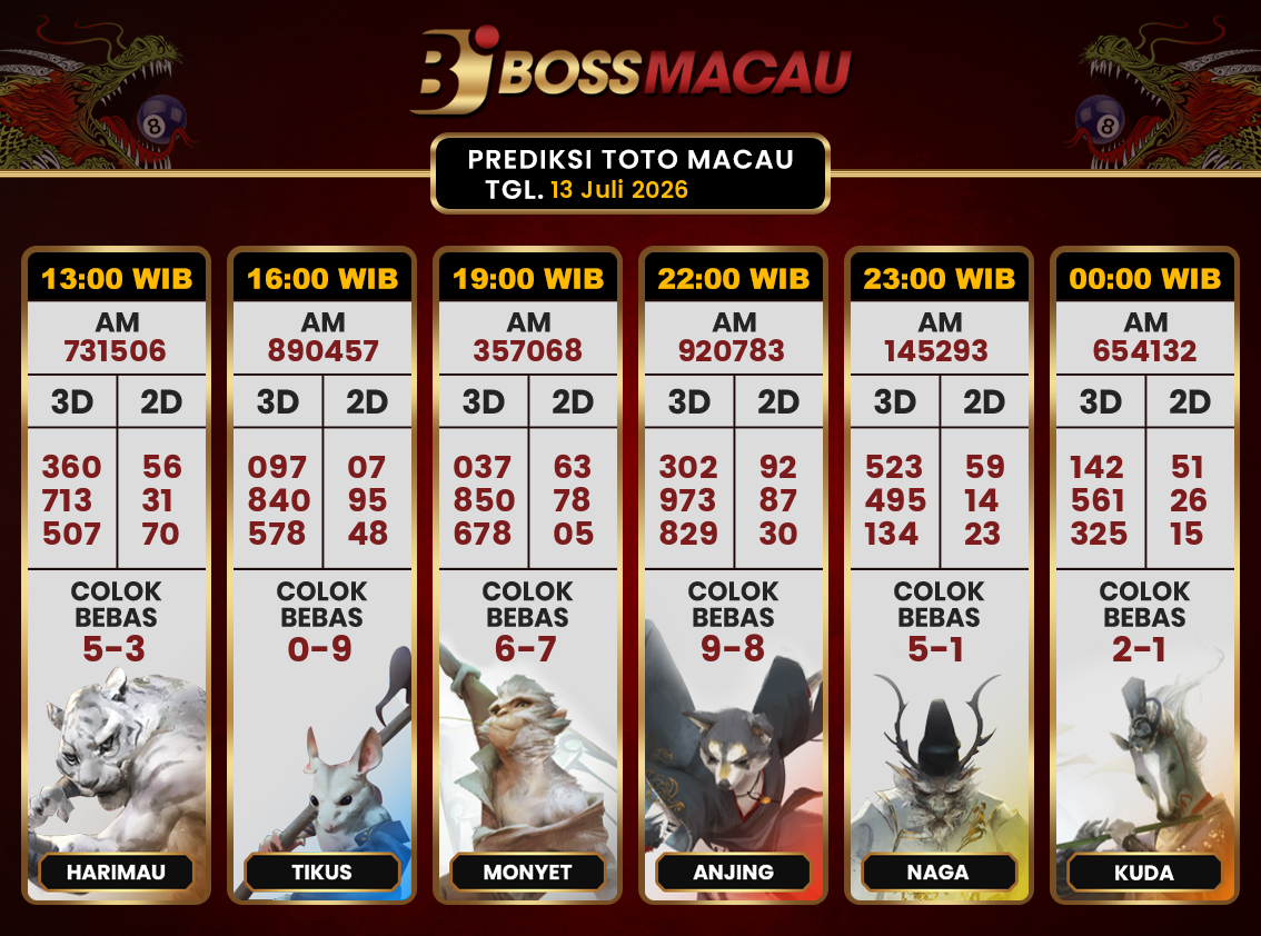 Bocoran-Toto-Macau-Hari-Ini-Senin-13-Juli-2026-Terjitu