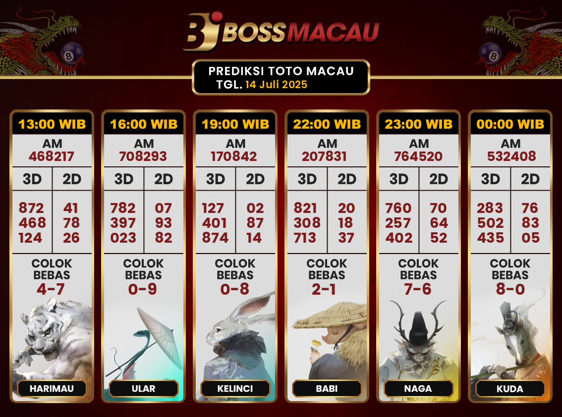 Bocoran-Toto-Macau-Hari-Ini-Senin-14-Juli-2025-Terjitu.png