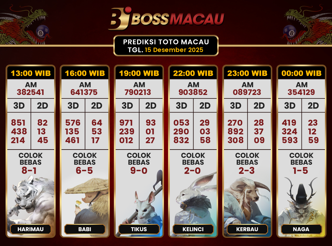 Bocoran-Toto-Macau-Hari-Ini-Senin-15-Desember-2025-Terjitu.png