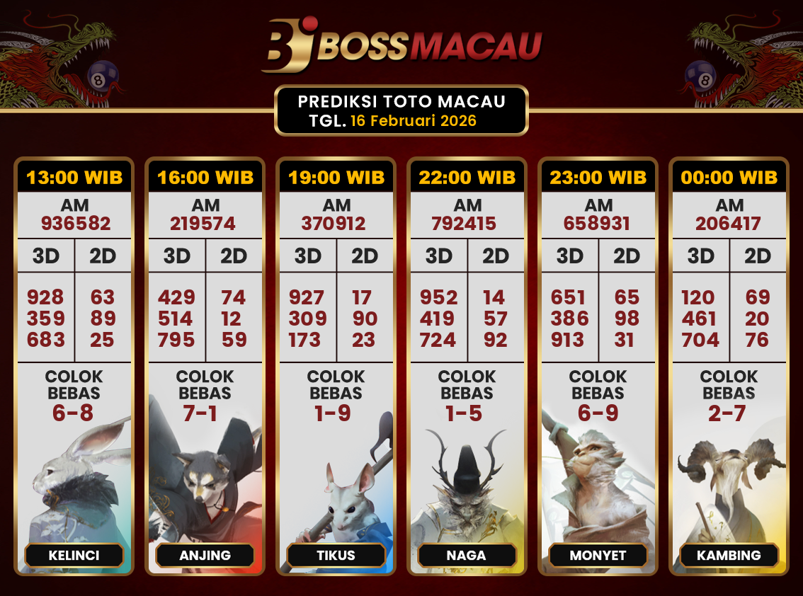 Bocoran-Toto-Macau-Hari-Ini-Senin-16-Februari-2026-Terjitu