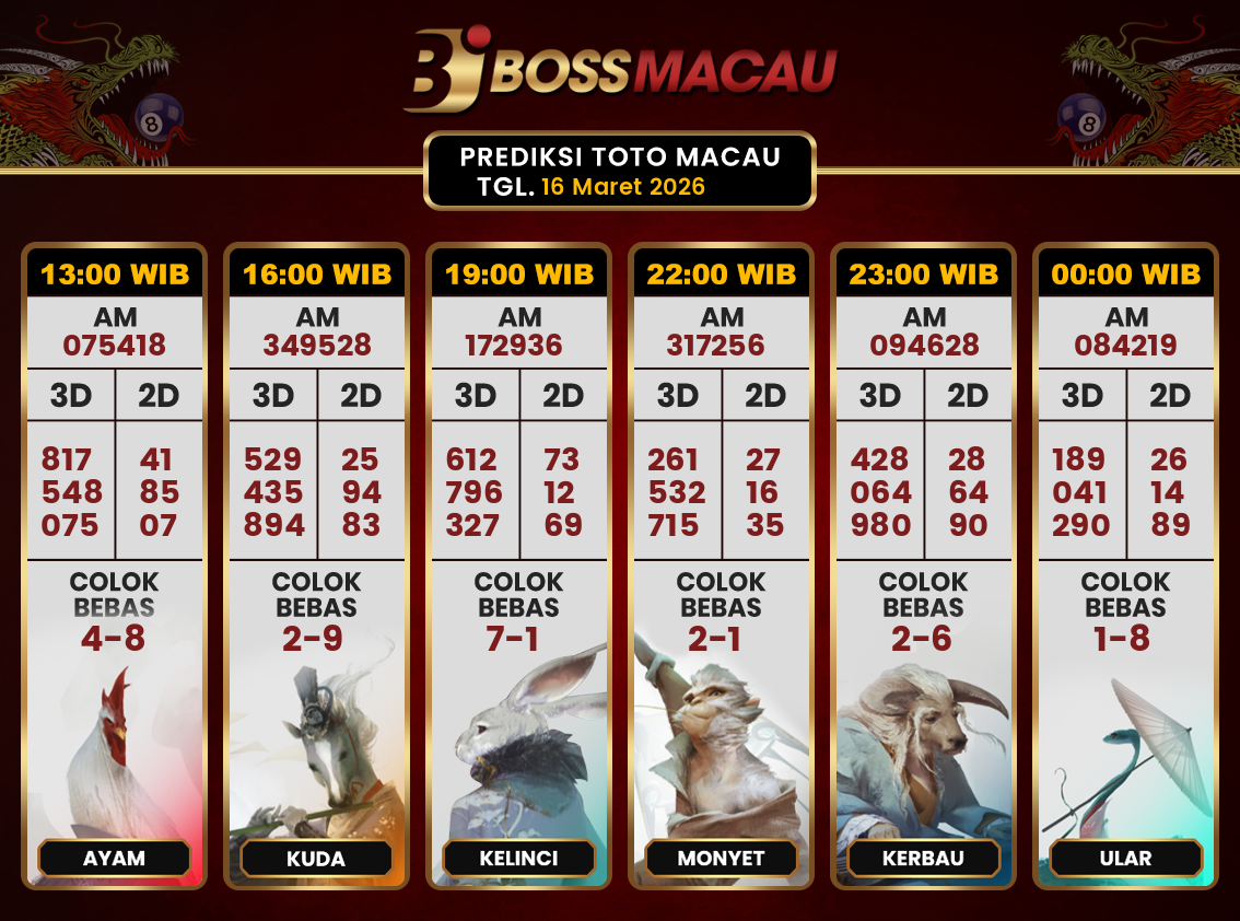 Bocoran-Toto-Macau-Hari-Ini-Senin-16-Maret-2026-Terjitu